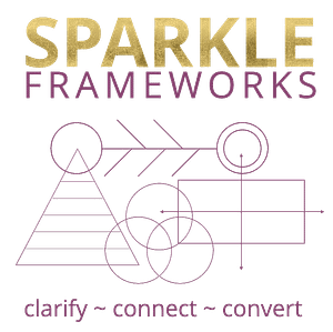 Sparkle Frameworks™