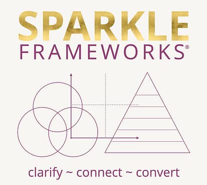 3 Sparkle Frameworks - Starter Kit Contents