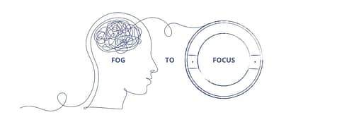 From Fog to Focus with Frameworks!