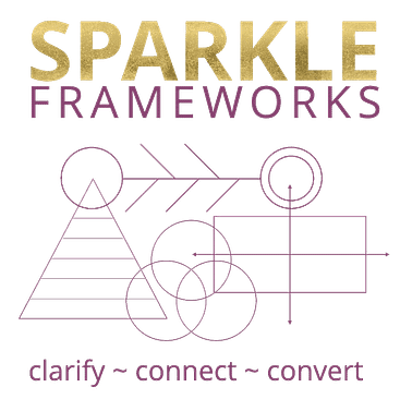 Sparkle Frameworks™